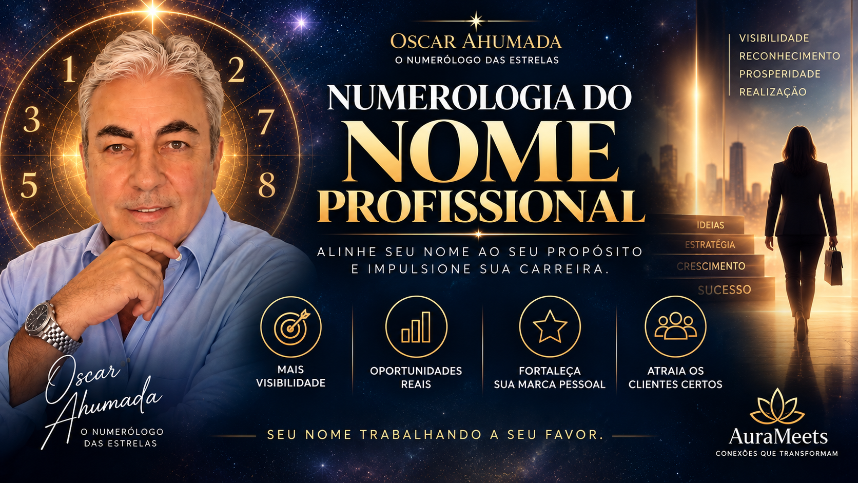 Imagem do serviço CONSULTA DE NUMEROLOGIA