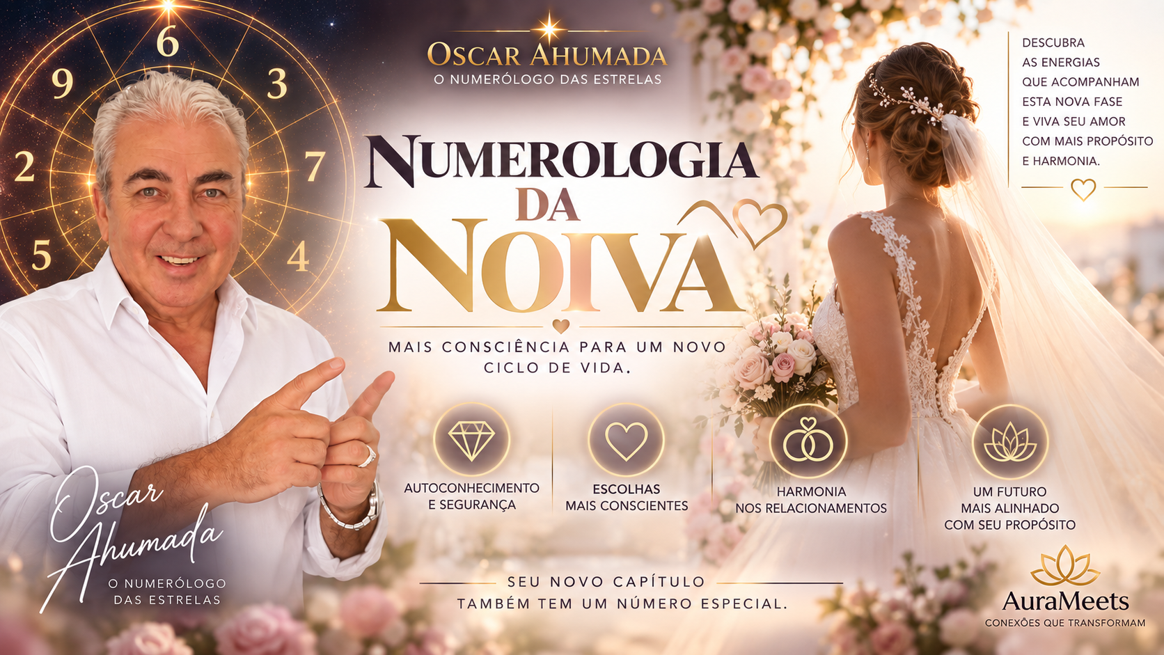Imagem do serviço CONSULTA DE NUMEROLOGIA