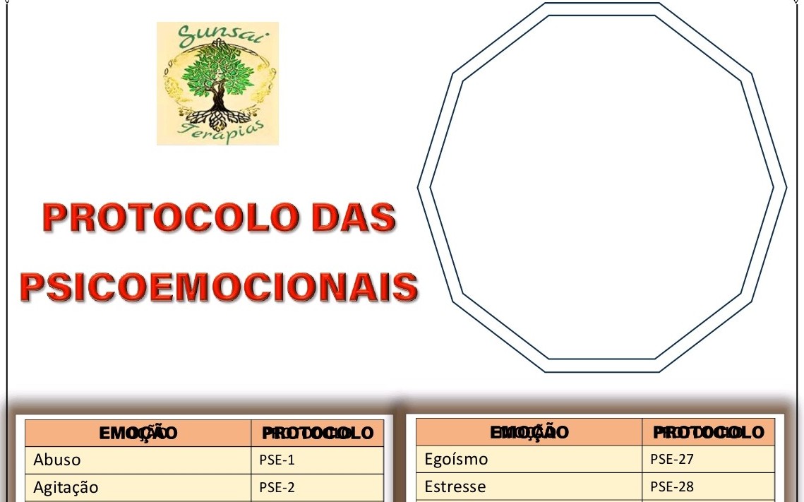 Fotografia de Limpeza de psicoemocionais